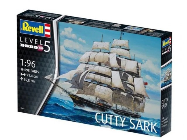 Cutty Sark, ���������� �������� �������