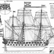 ������ ��������� ������� 