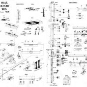 ������ ������� HMS VICTORY