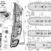 ������ ������� HMS VICTORY