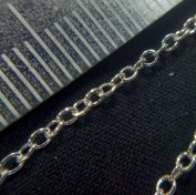 ���� 2�1,6 �� 0,5 � - �������