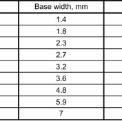 ϳ���� ��������� 21 ��, 10 ��