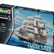 Cutty Sark, ���������� �������� �������